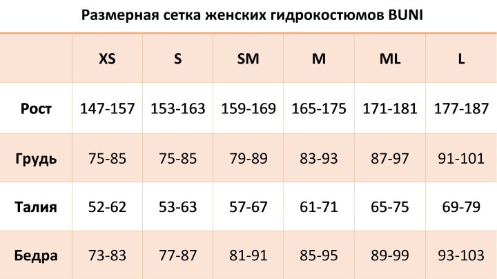  Гидрокостюм BUNI Yamamoto SWIM STAR 3/2 мм model 2025 (женский)