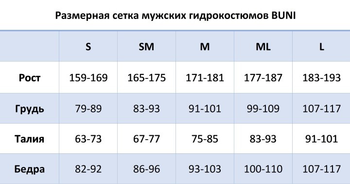 Гидрокостюм BUNI HYBRID